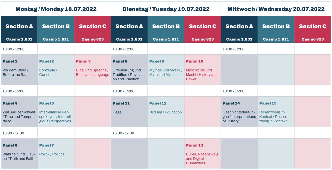 Buber rosenzweig kongress 2022 timetable